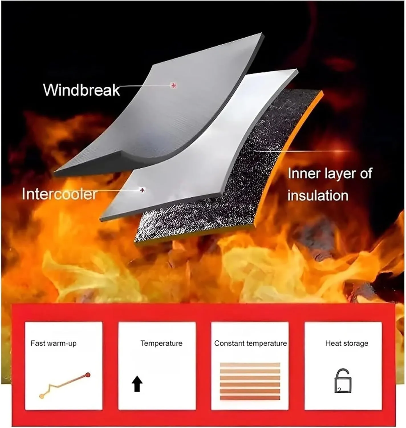 Anti Puncture Jacket, Stab Proof Jacket, Puncture Proof Jacket, Breathable Waterproof Tactical Windproofsnow Jacket