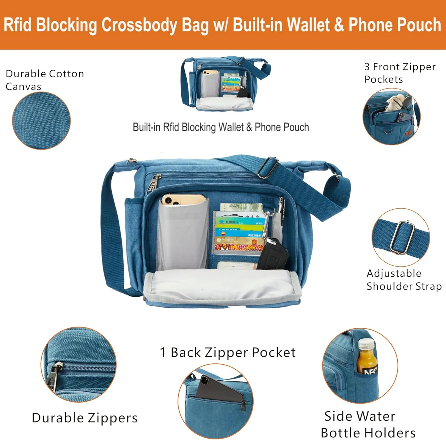 Rfid Crossbody Messenger Bag with Water Bottle Holders, 13 inch Laptop Shoulder Bag, Sling Satchel Purse w/Built-in Wallet