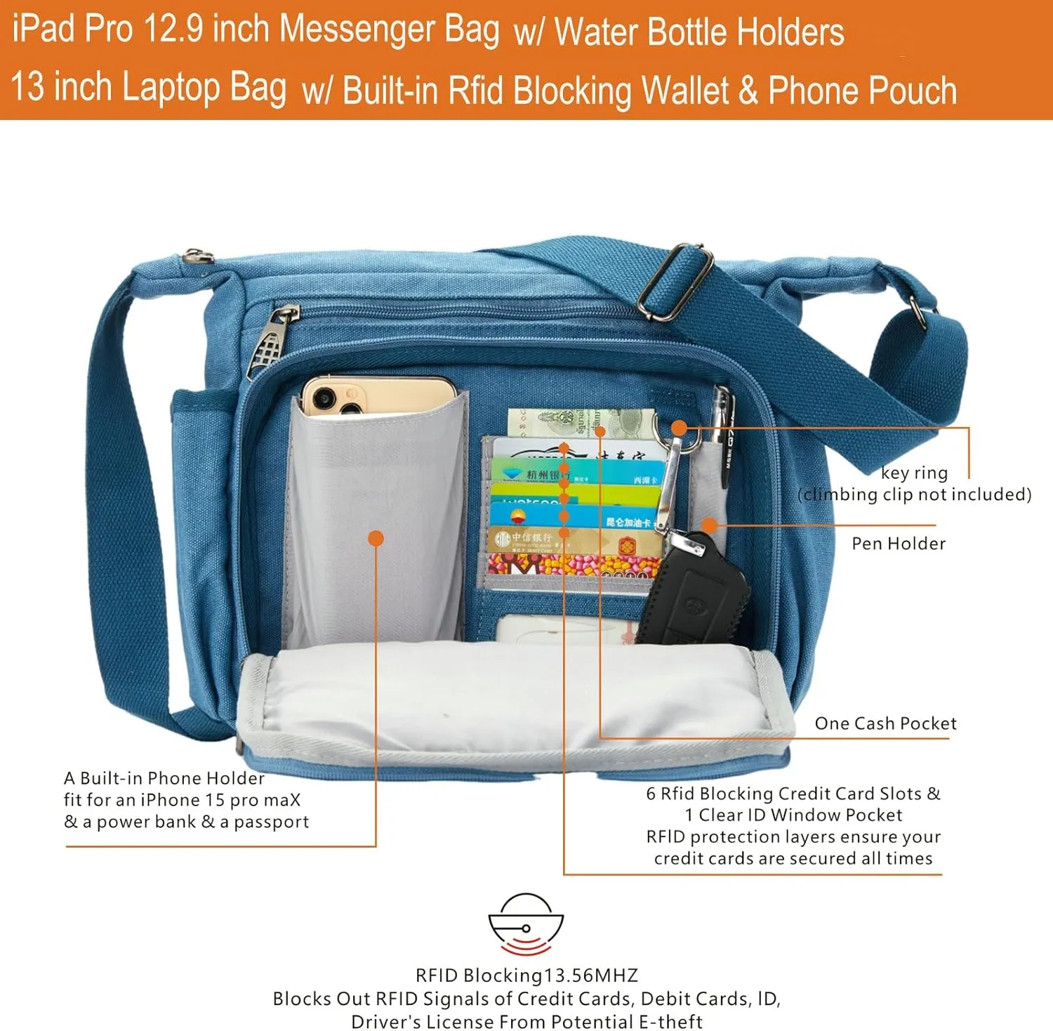 Rfid Crossbody Messenger Bag with Water Bottle Holders, 13 inch Laptop Shoulder Bag, Sling Satchel Purse w/Built-in Wallet